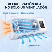 Frostly - Aire Acondicionado Portátil