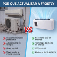 Frostly - Aire Acondicionado Portátil